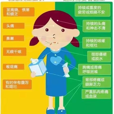 五园温馨提示：幼儿秋季保健小知识，远离秋季传染病