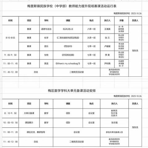 【齐思大单元 精研小课时】——梅区初中数学“大单元”区域集体研究与实践