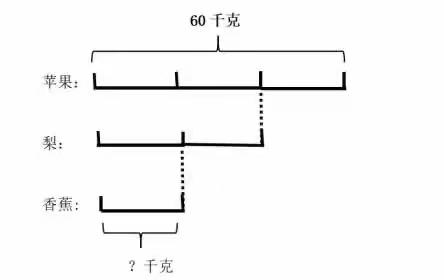 实地考察，自主架构——记（遂昌）五育并举融合育人中小学生综合评价改革暨项目化学习之四