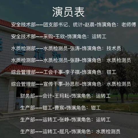 第六水厂在集团“传承京水文化      凝聚奋进力量”职工文艺汇演中深情演出《传承 坚守》