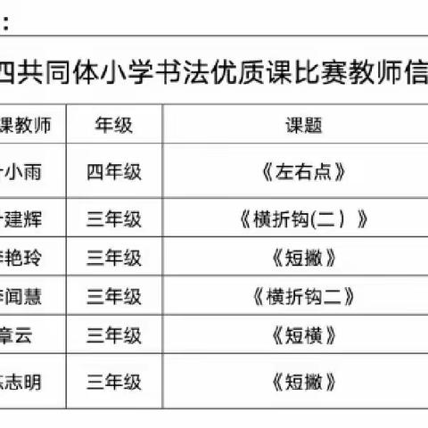 一笔一画展风采，横竖撇捺书未来。——2023年小学第四共同体书法优质课例展示研讨活动在叠山学校举行