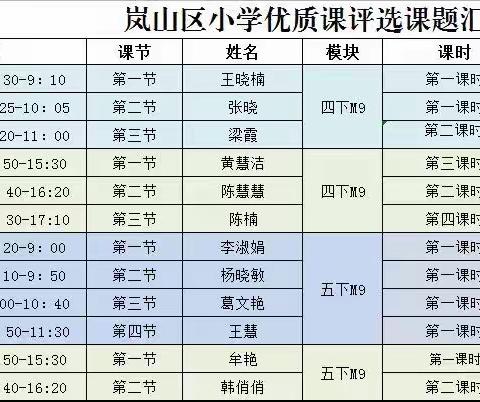 【高兴中小 英语组】且学且思，共同成长-岚山区小学英语优质课简记