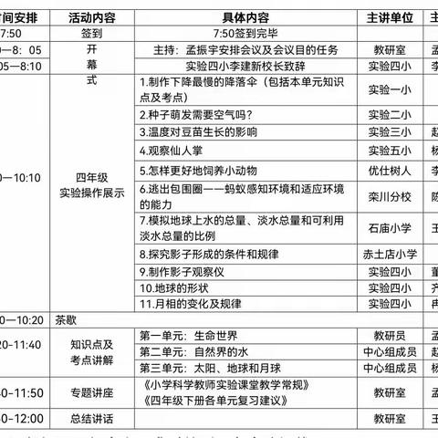 扬科学教研之帆 促教师专业化成长------栾川县小学四年级科学教学研讨暨实验操作技能培训活动纪实