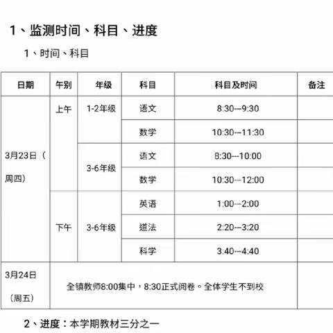 哑柏镇景联小学2022—2023学年度第二学期第一次阶段性质量监测告家长书