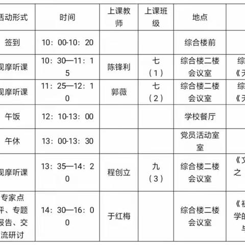 名师引领升内涵    帮扶助力促发展——周至县教科局省市语文学科专家进校园教研活动在四群中学成功举办