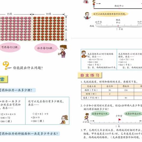 小学数学大单元教学实例—《运算律》