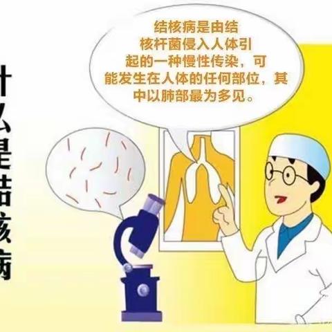 水木清华幼儿园肺结核预防宣传