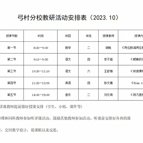 展风采 共成长——张庆乡中心小学弓村分校说讲评教研活动