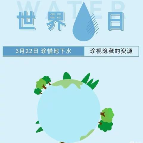 小水滴，大作用——红花沟幼儿园“世界水日”主题活动