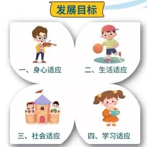 泉州经济技术开发区晨曦幼儿园大班幼小衔接之社会准备篇 ——让幼儿遇见更好的自己！