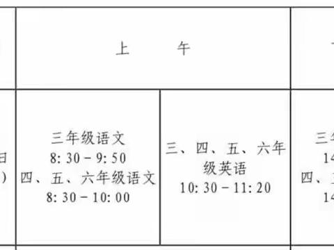 福寿山镇益海小学2023年下期期末质量检测告家长书