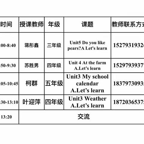 展英语教师风采，创魅力英语课堂——记港口学校2023年春季英语课堂展示