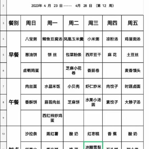 卢氏县实验幼儿园2023年4月23日——4月28日食谱(第12周)