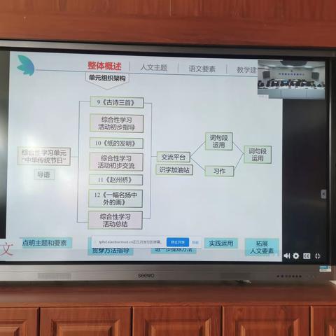 共同探究，共同学习，共同进步——多伦县各小学语文教师参加“同频互动”在线教研活动