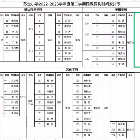 “同课异构共探索，艺体教师展风采”—峄城区苏堂小学艺体组举行同课异构活动