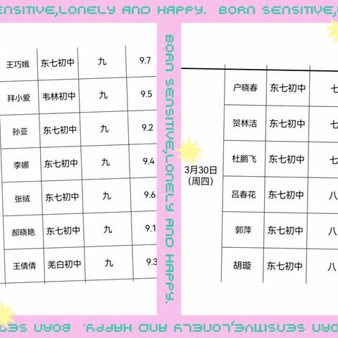 【双减在行动】期待以赛促研   静候高效课堂——大荔县东七初中数学教研组常态化研修活动纪实