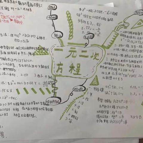 不负“双减”好时机，特色作业绽异彩--东凯中学特色作业之数学作业