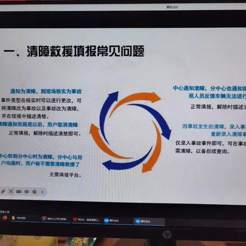 【稽查调度部】学习新方法 掌握新技能