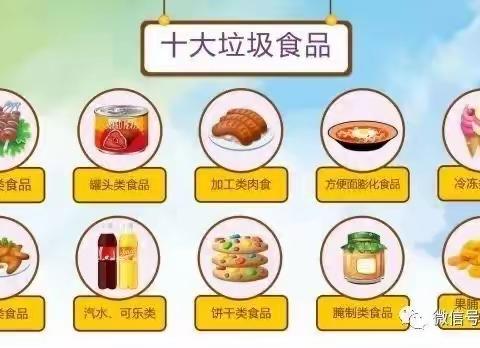 健康饮食 快乐成长——食品安全与营养健康知识宣传——马集镇多木寺幼儿园