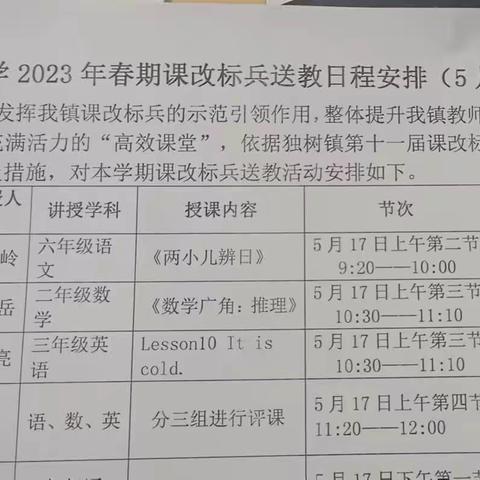 名师引领  同行致远——独树镇课改标兵送教活动