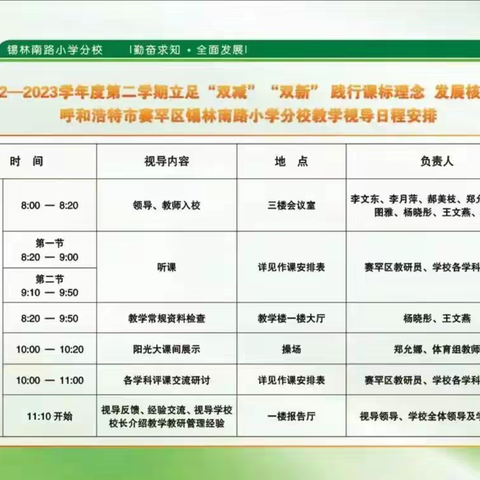 【视导检查】视导检查促前行 砥砺奋进提质量——锡林南路小学分校迎接呼市教育教学研究中心教学视导