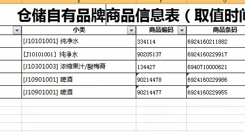 咸宁店自有品牌陈列图片