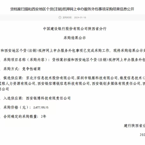 喜报：金融服务项目部喜获省建行个贷中心新标的