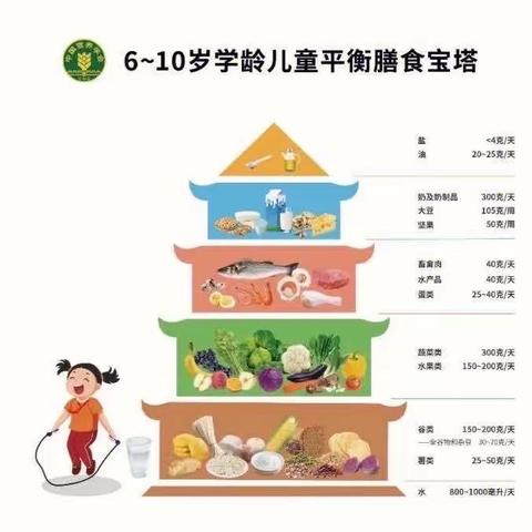 “美食”每刻，“味”爱同行