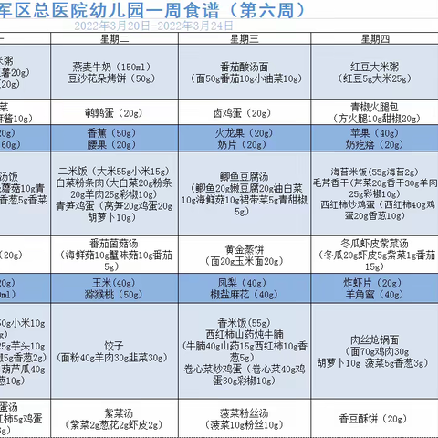 总医院幼儿园每日美食分享（周四）