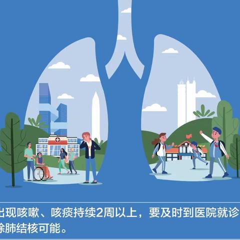 你我共同努力 终结结核流行