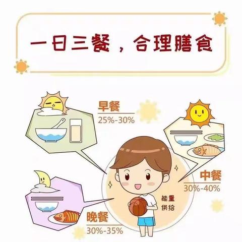 海口市新坡镇中心幼儿园及新民分园——幼儿营养膳食知识宣传