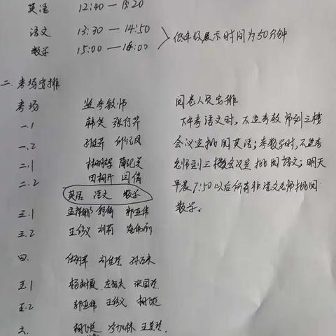 深度学习，真诚诊断——迷龙小学数学期中素养模拟展示