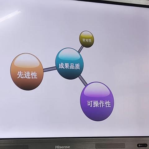 课题引领增实效 同力协契促教研——淮北市白顶山小学市级课题成果展示及教学研讨