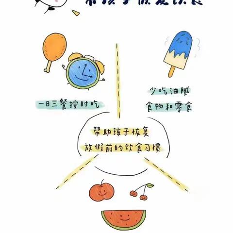 【开学温馨提示】幸福宝贝，我们开学啦！