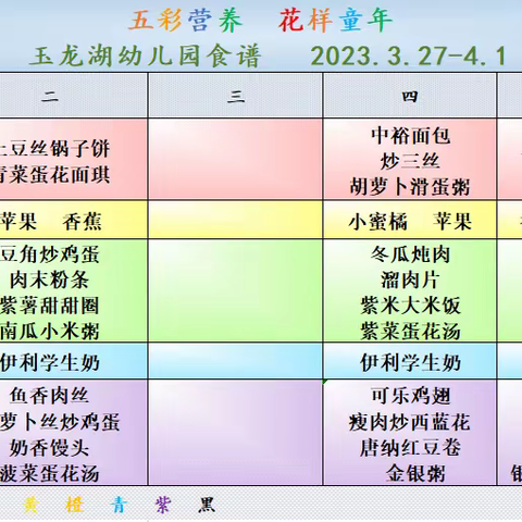 【宝贝食谱】玉龙湖幼儿园第十周食谱