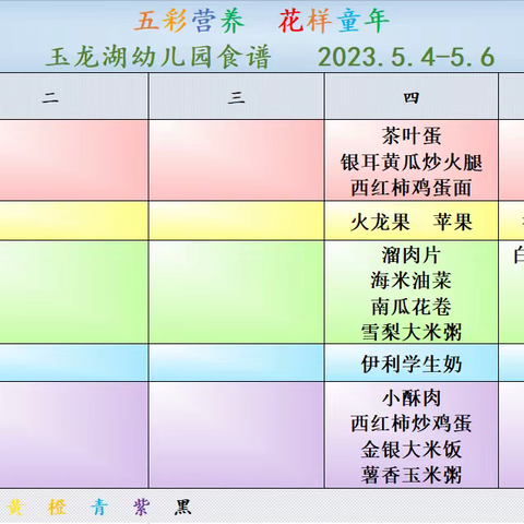 【宝宝食谱】玉龙湖幼儿园第十四周食谱