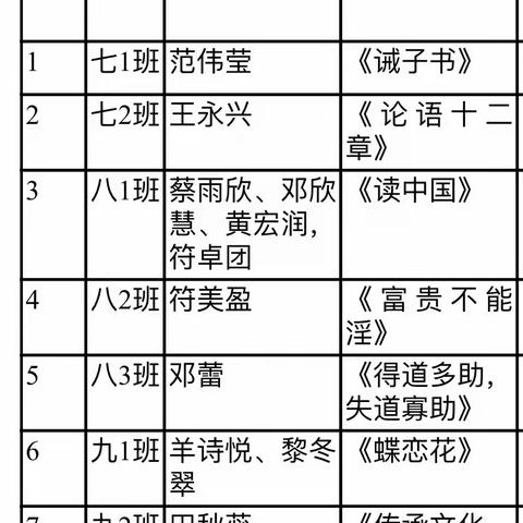 经典咏流传——卫星学校“我是国学传承人”经典诵读比赛