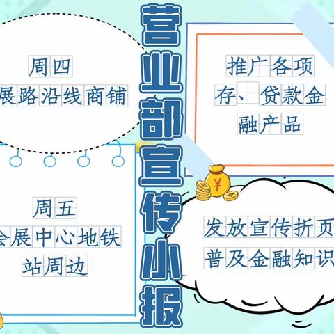 “上下一心走出去、积极主动打胜仗”———大连分行营业部常态化营销活动