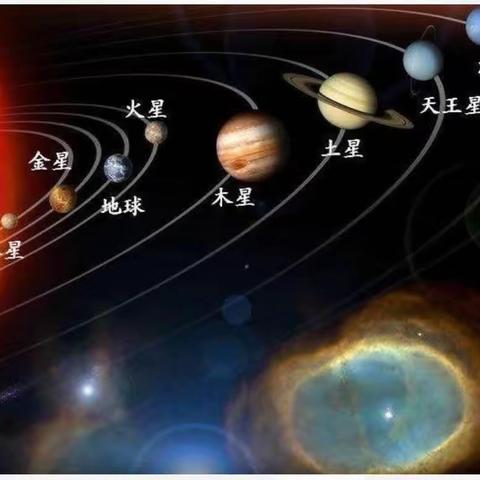 我们的太阳系~记三4班班会活动12（三年级下期）