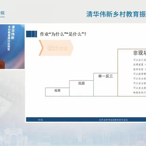 振兴乡村，教育先行——大黄集镇李八老小学全体教师会