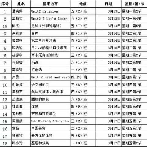 【教研动态】潜心教研勤探索，人人都是课改践行者——西江实验学校教学教研侧记