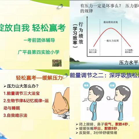 关爱学生，幸福成长———第四实验小学考前团体辅导，助力学生绽放自我，轻松赢考