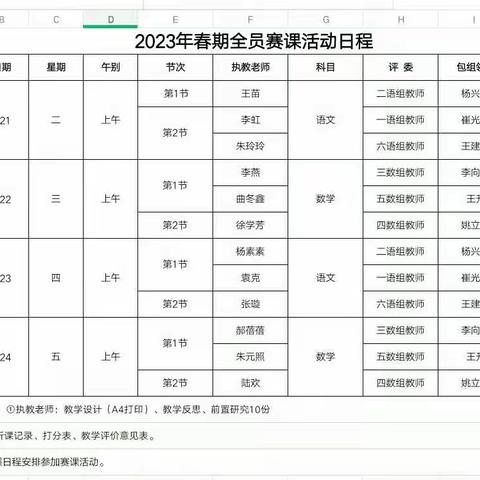 真学真练抓教研 互听互评促提升——南阳市第三小学举行全员赛课活动