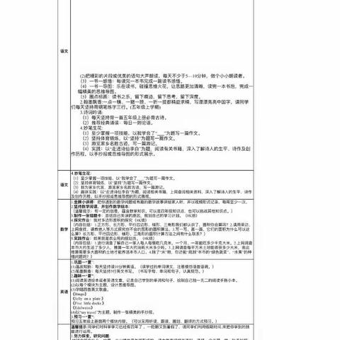 暑假不负好时光 夯实基础促提升——阳谷县实验小学四年级暑期作业检查纪实