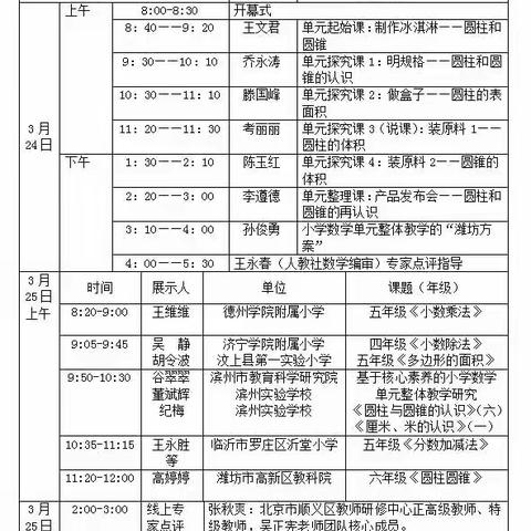 初春最美三月天 共研学习促成长---记台头镇实验小学单元整体教学“潍坊论坛”学习