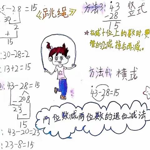 【经开第十一小·新优质成长校】感受数学思维之美——一年级五、六班思维导图第十一期