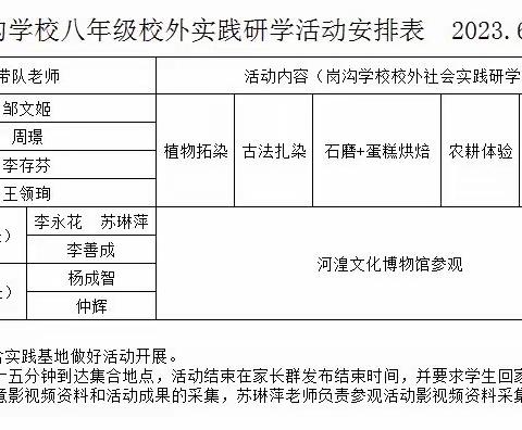 快乐于行，研学于心 ——岗沟学校八年级校外实践研学活动