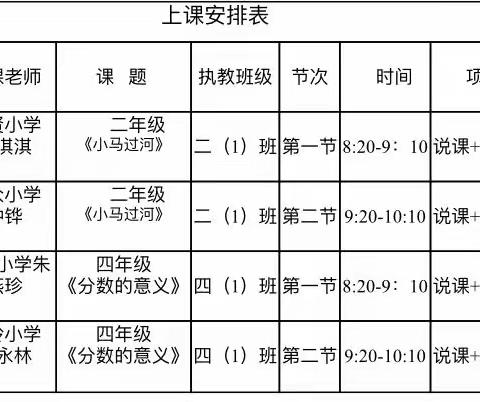 研无止境 尽情绽放——金田镇安众学区“农村小学‘1+N’”主题教研活动