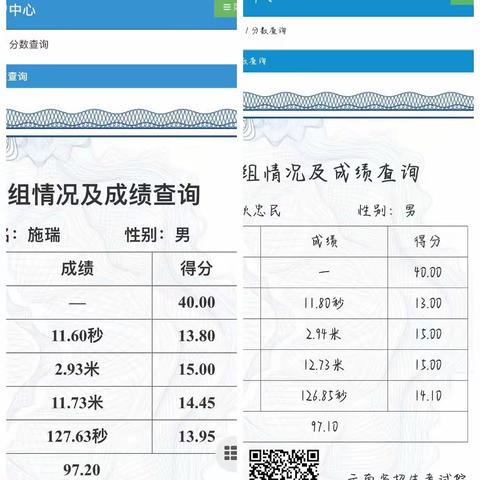 昆一中富民学校(富民一中)在2023年高考体育专业考试中创历史最佳成绩