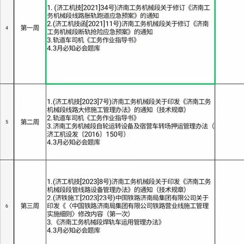 换轨二车间换轨工队3月份每周一学